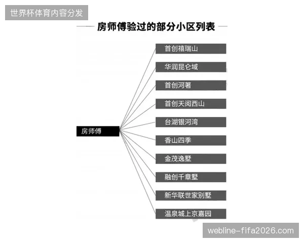赛事急救系统重金投入失准,边缘计算节点反成运营成本累赘 赛事急救系统重金投入失准,边缘计算节点反成运营成本累赘